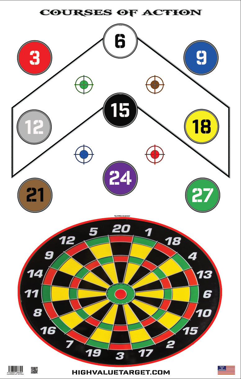 105 Targets, Shooting Drills